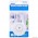 Motion Sensor Glass Window Alarm